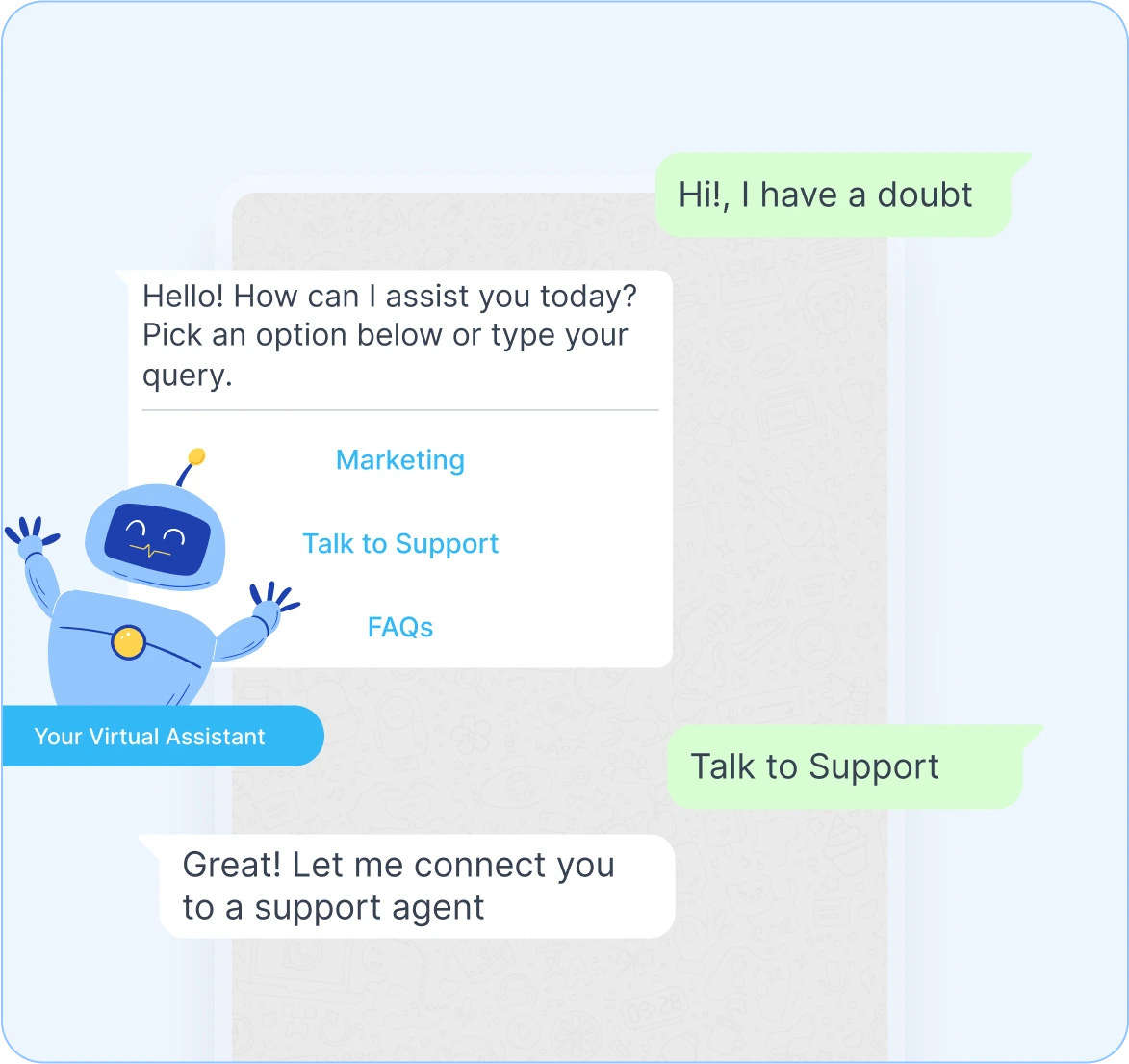 Automate Customer Service with Chatbots